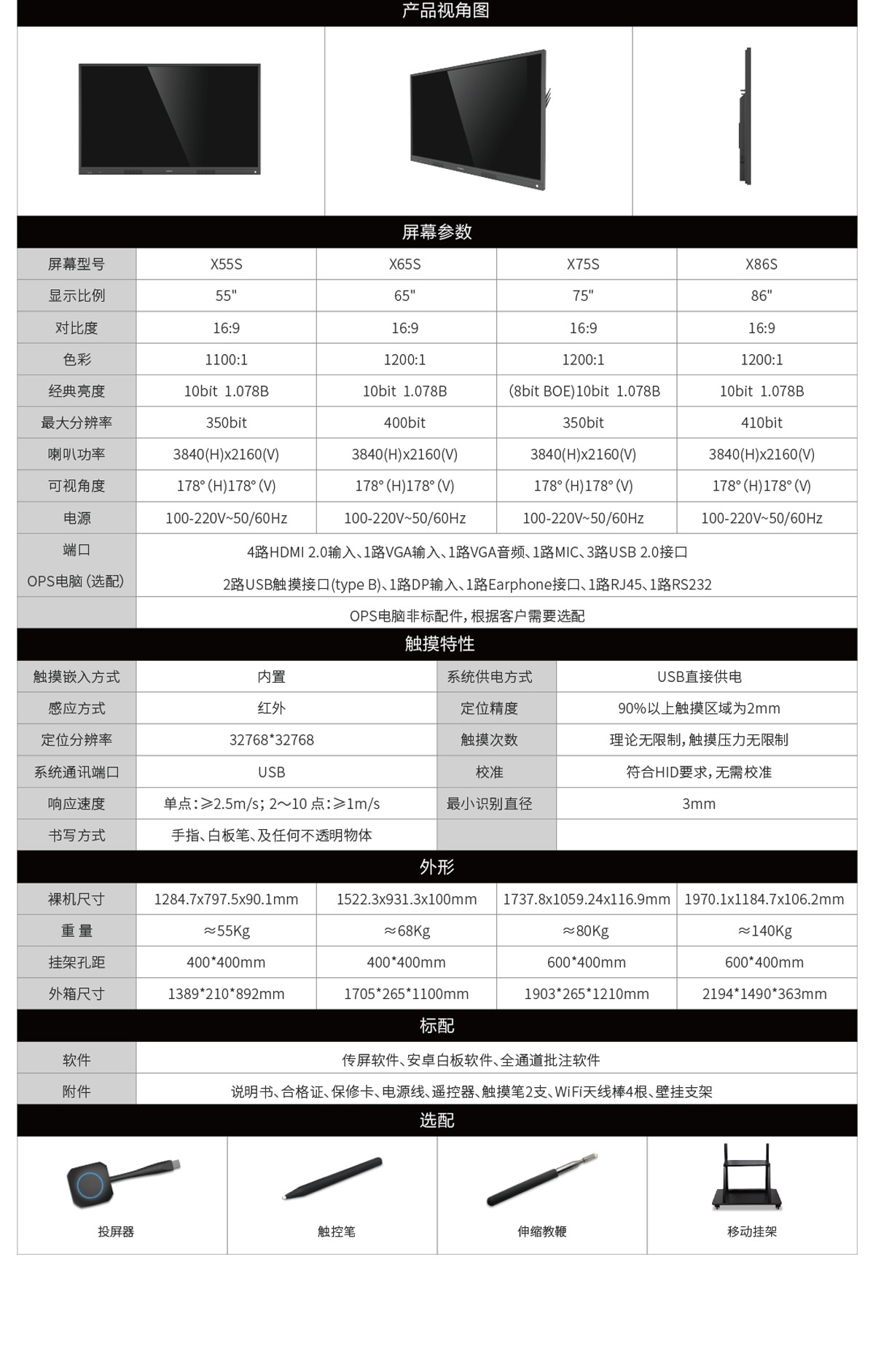 LED顯示屏,室內全彩LED,戶外LED顯示屏,LED顯示屏供應商,戶外彩色LED顯示屏,LED顯示屏生產廠家,高密度LED全彩顯示屏,湖南LED顯示屏,湖南室內全彩LED