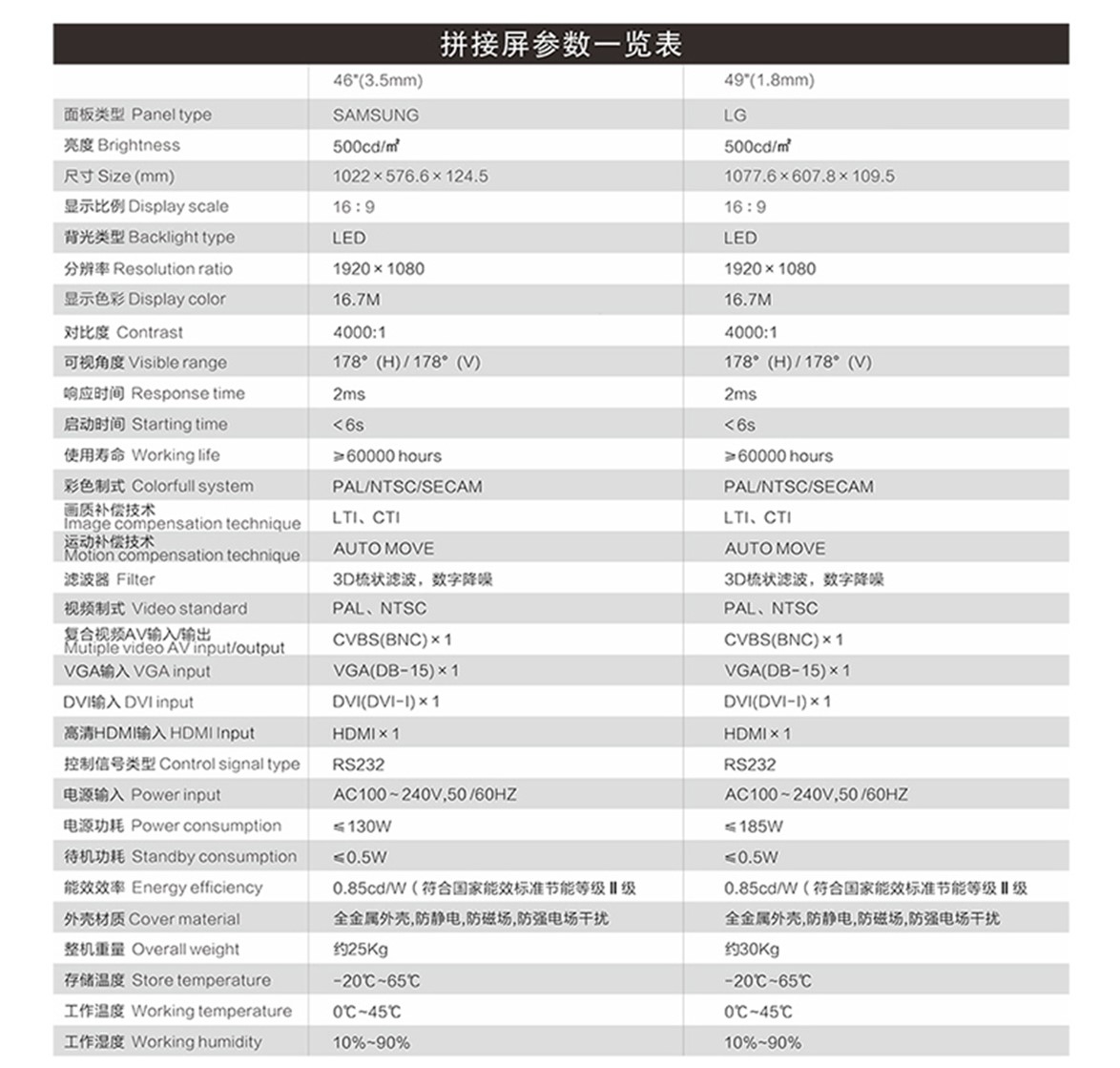 LED顯示屏,室內全彩LED,戶外LED顯示屏,LED顯示屏供應商,戶外彩色LED顯示屏,LED顯示屏生產廠家,高密度LED全彩顯示屏,湖南LED顯示屏,湖南室內全彩LED LED顯示屏,室內全彩LED,戶外LED顯示屏,LED顯示屏供應商,戶外彩色LED顯示屏,LED顯示屏生產廠家,高密度LED全彩顯示屏,湖南LED顯示屏,湖南室內全彩LED